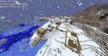 State of North Snowton Sandbox Blog